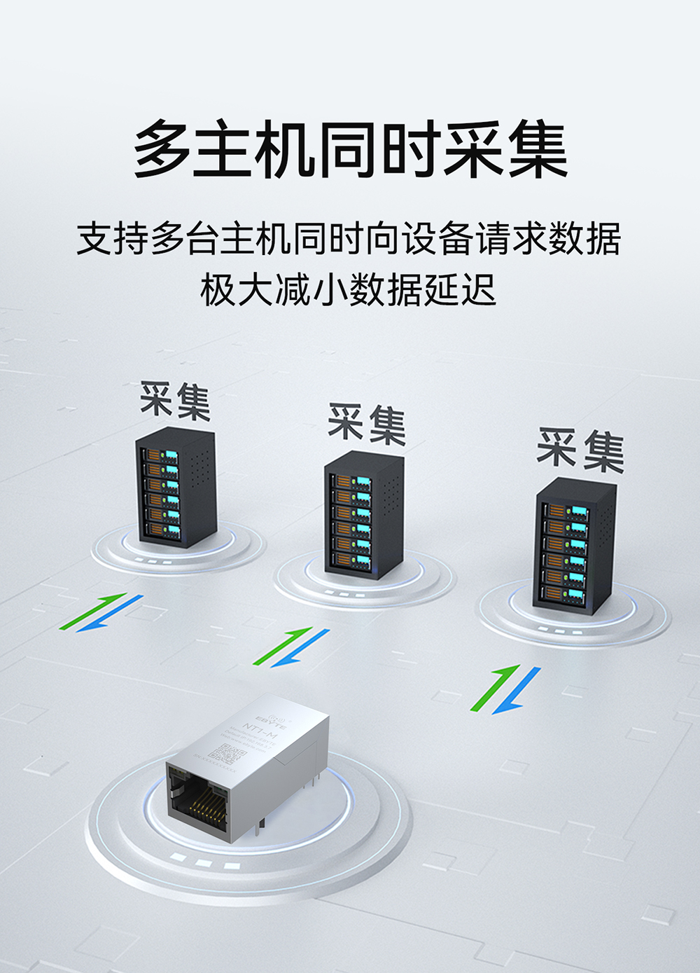 NT1-M 串口轉以太網插針模塊 (9)