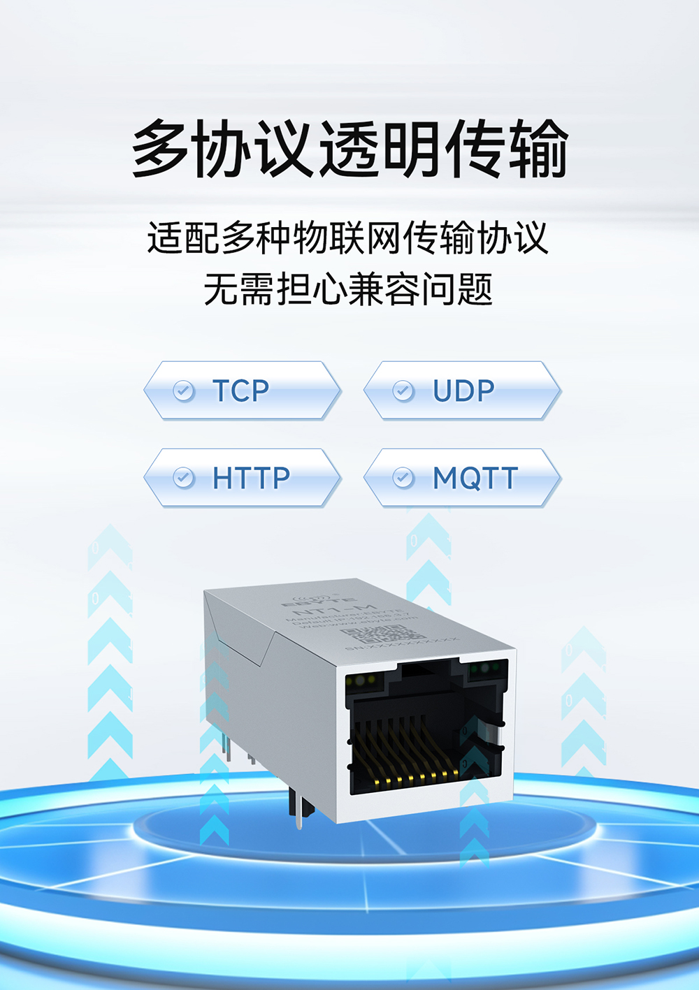 NT1-M 串口轉以太網插針模塊 (12)