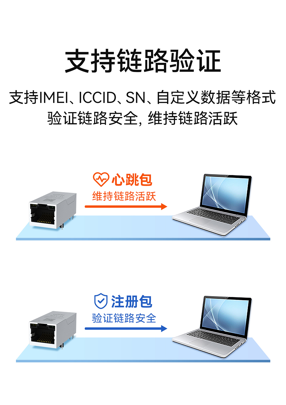 NT1-M 串口轉以太網插針模塊 (15)