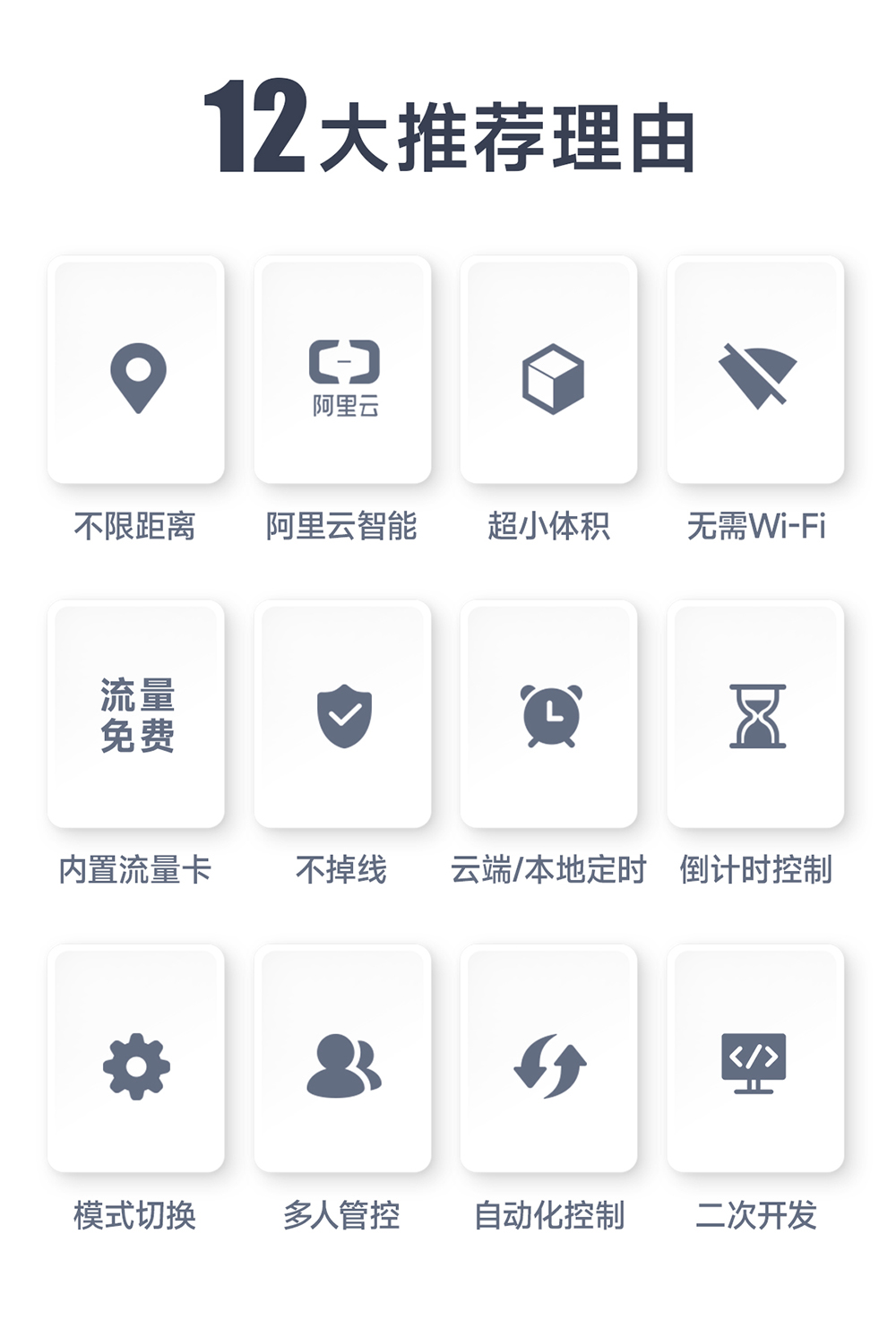 CE31-TD04 4G遠(yuǎn)程遙控開(kāi)關(guān)模塊詳情頁(yè) (2)