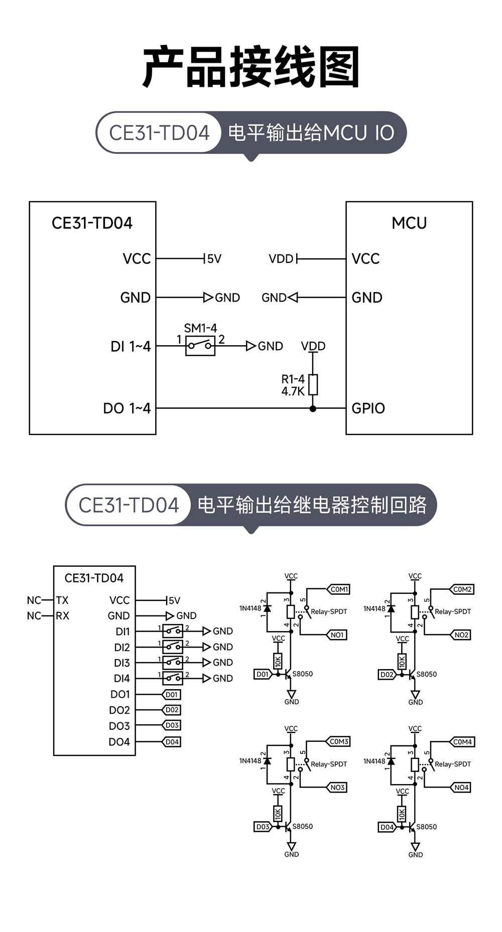 CE31-TD04 4G遠(yuǎn)程遙控開(kāi)關(guān)模塊詳情頁(yè) (16)