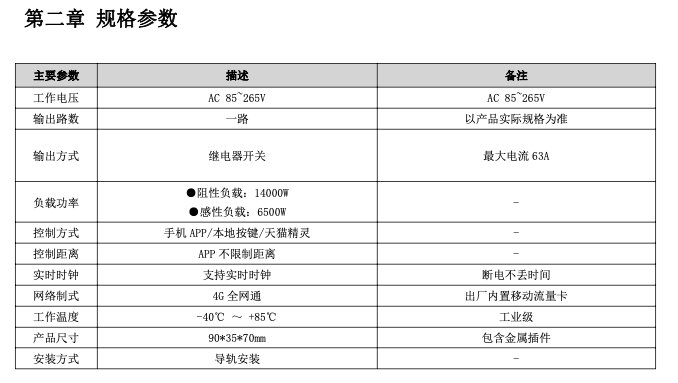 4G手機遙控開關產品參數