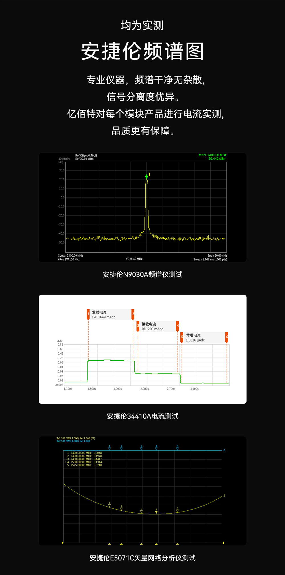 E28-2G4M20SX LoRa擴(kuò)頻模塊詳情頁(yè)  (7)