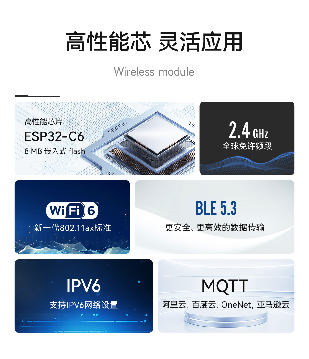 E101-C6MN4 雙核WiFi模塊詳情_(kāi)01 (2)