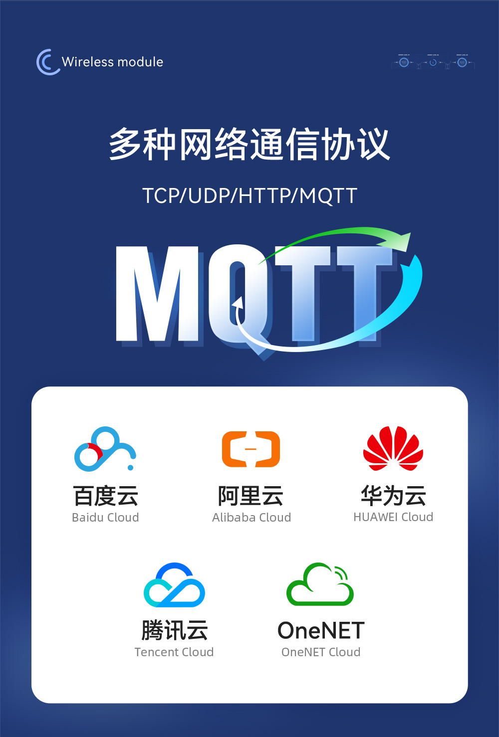 E101-C6MN4 雙核WiFi模塊詳情_(kāi)01 (11)