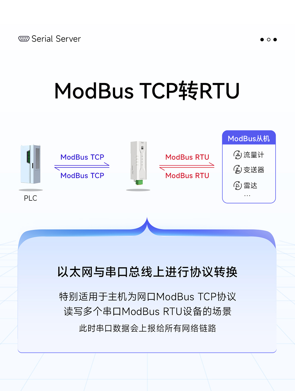 NE2-D11P RS485轉以太網(wǎng)串口服務器 (7)