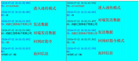 星閃透?jìng)? title=