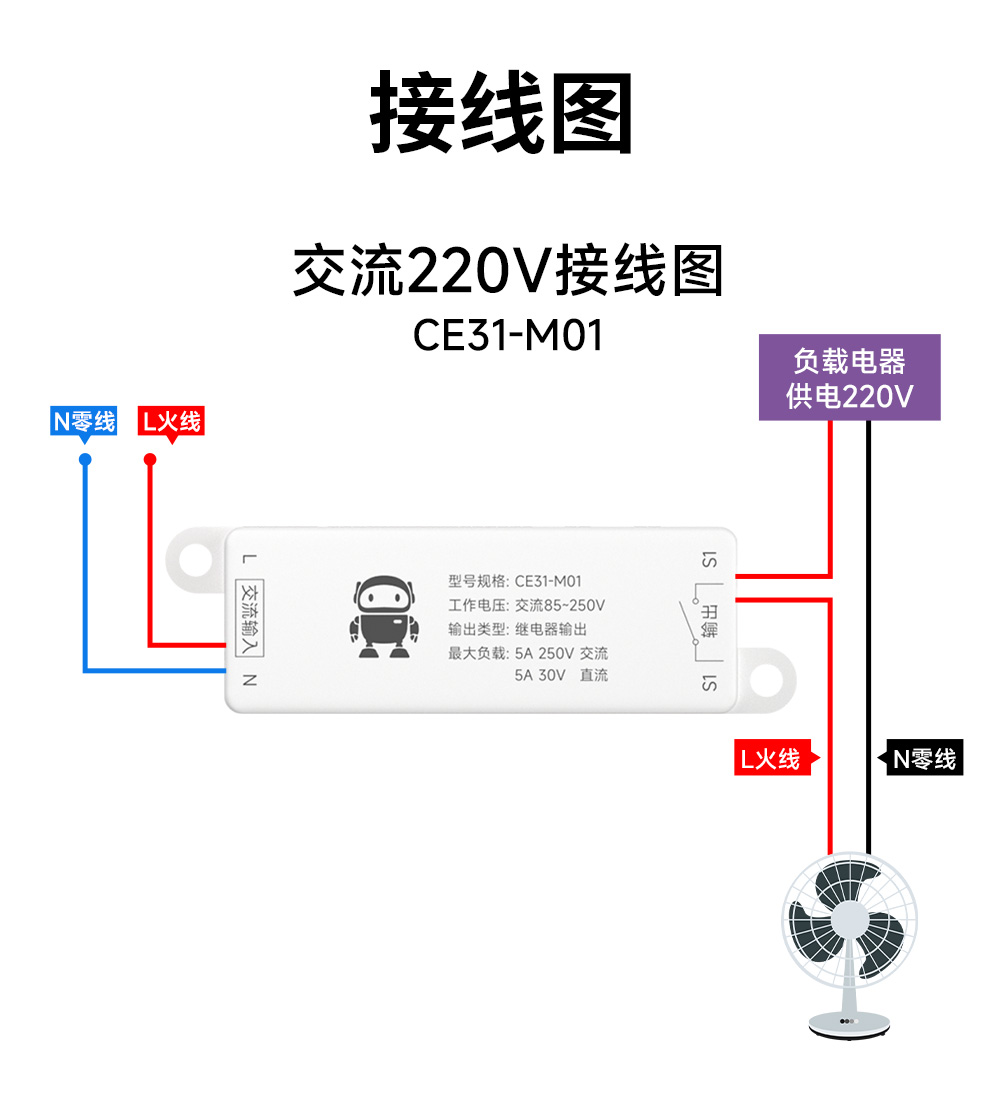 CE31-M01 云智能遙控開關 (14)