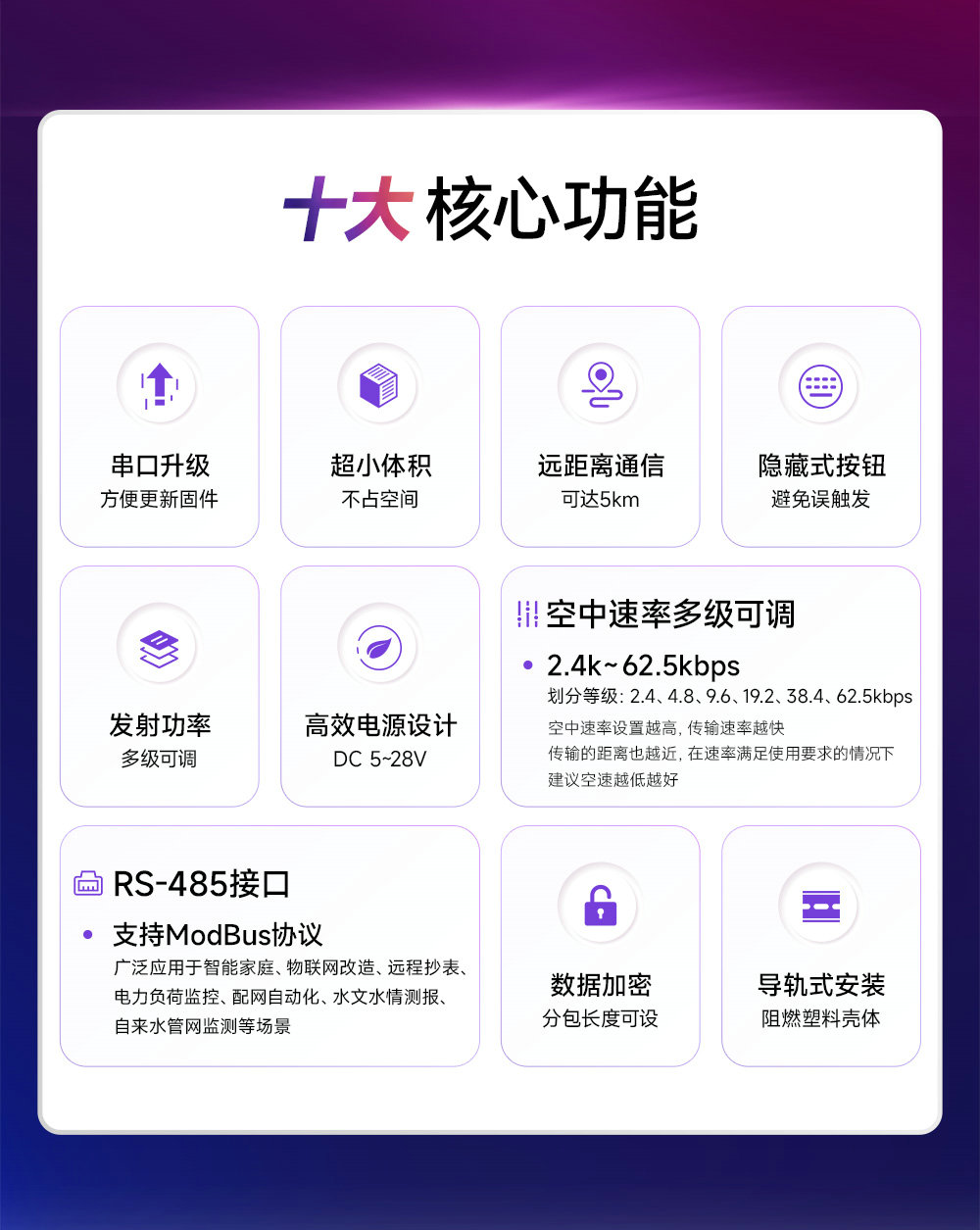 EWD95M-400GL20(488) 微型國產(chǎn)LoRa數(shù)傳電臺(tái)