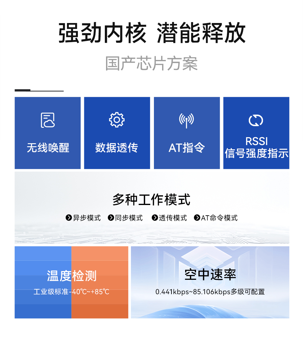 EWM293-470T20S 國產(chǎn)TurMass技術(shù)LPWAN遠(yuǎn)距離傳輸模塊 (3)