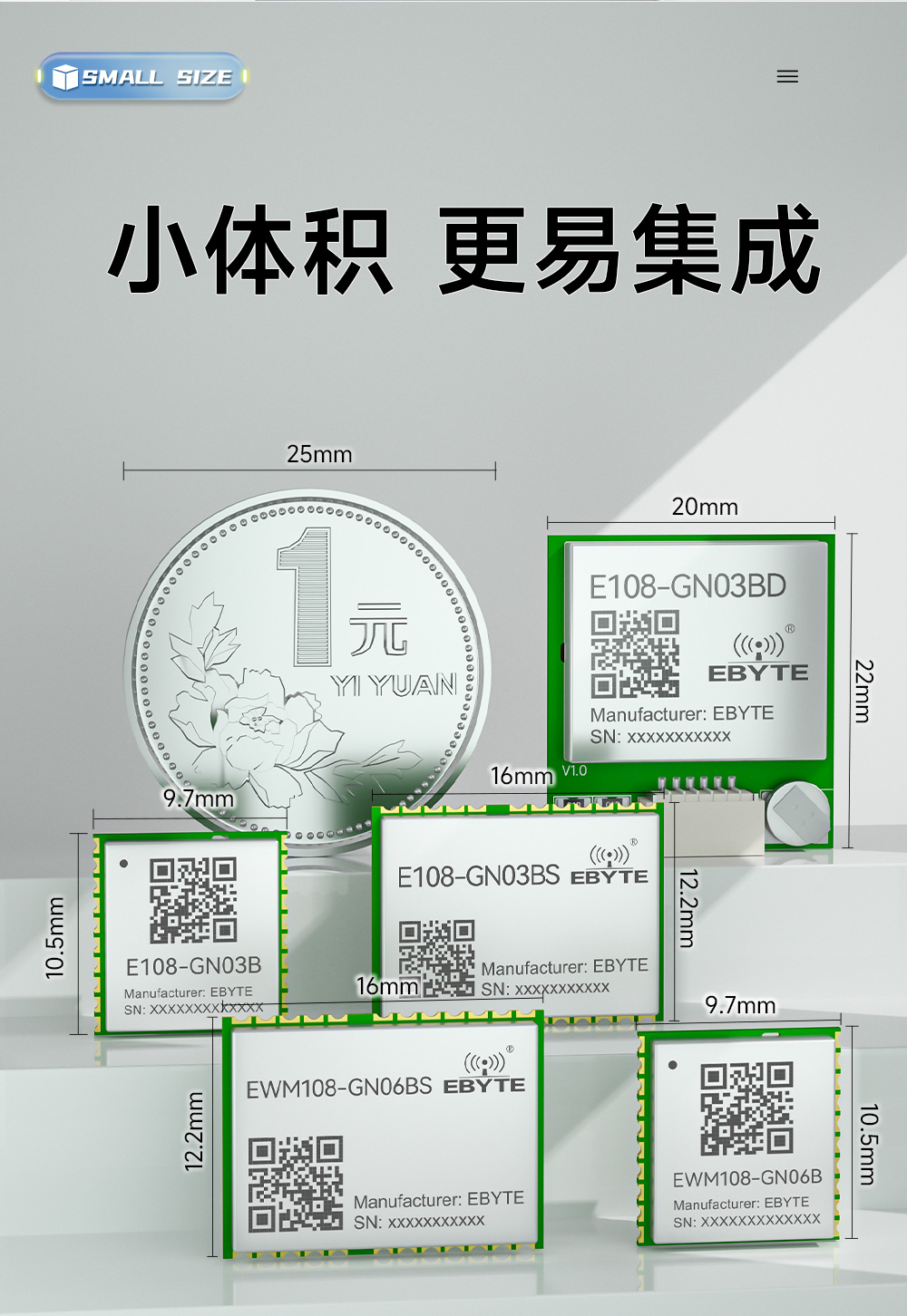EWM108-GN06BS 單北斗衛(wèi)星定位導航模塊 (9)