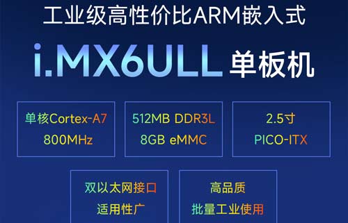 ECB20-PG6Y28C-I嵌入式單板機工業(yè)應用方案測評報告