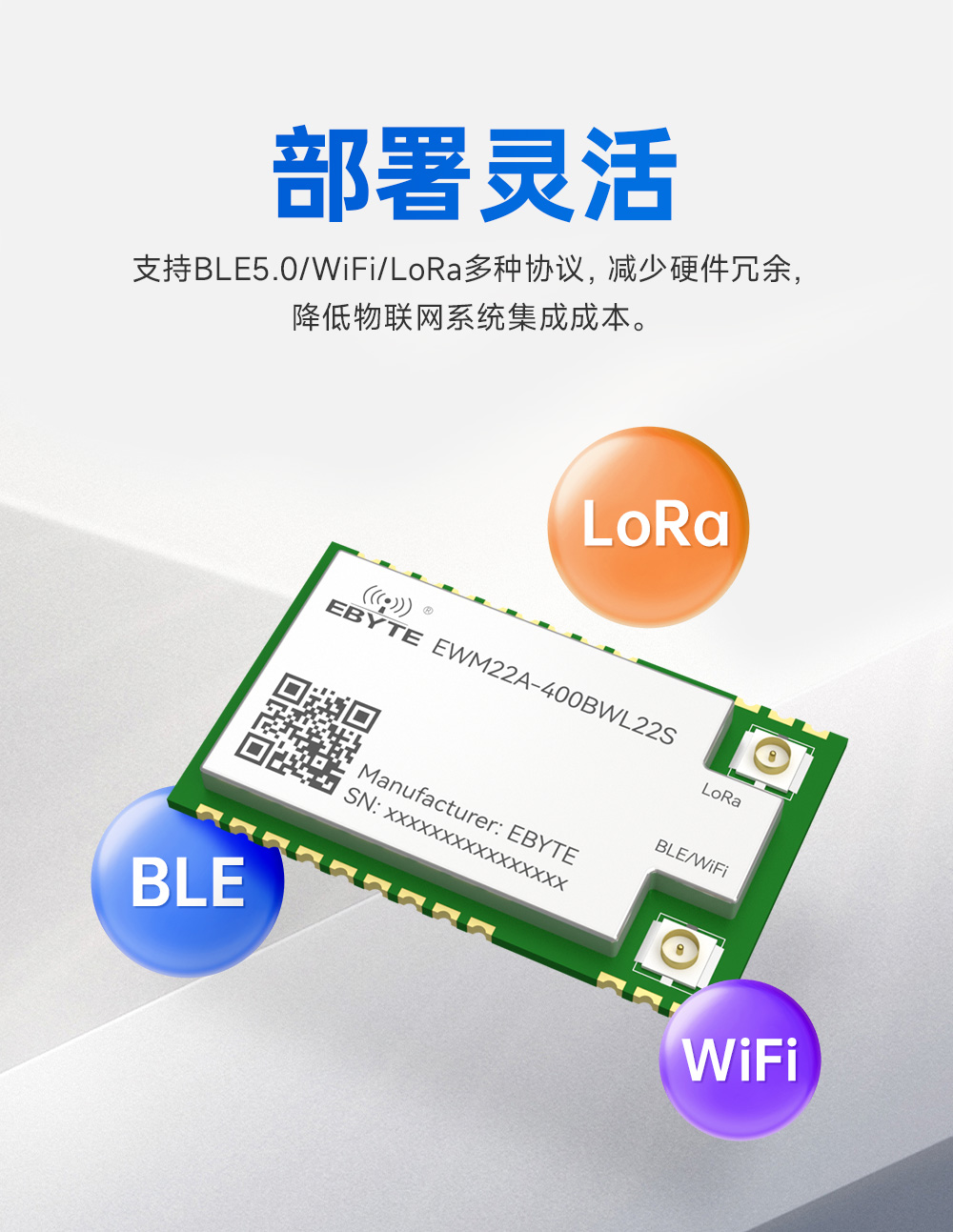 400頻段藍(lán)牙、WiFi、LoRa多合一無線模塊 (2)
