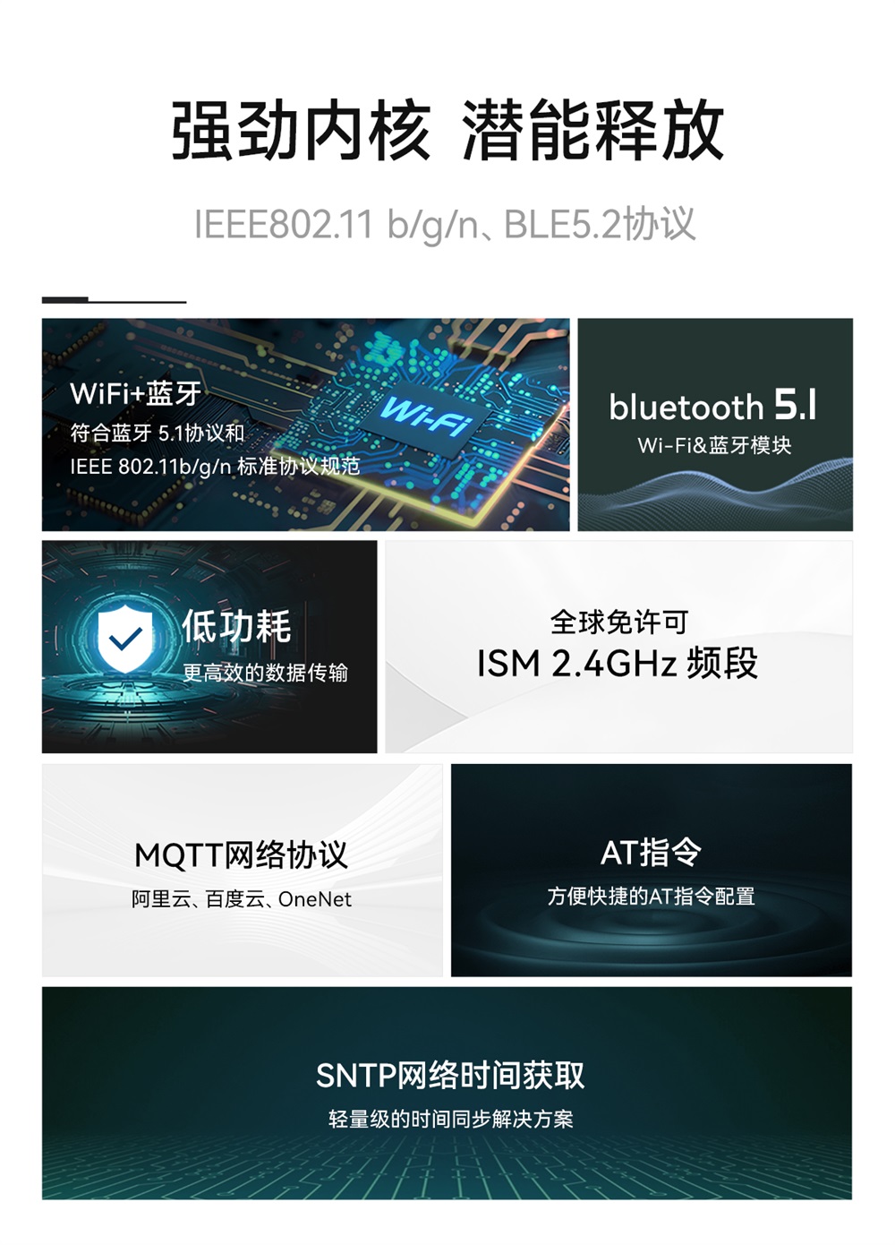 EWM103-W15SP WiFi模塊簡(jiǎn)介 (2)