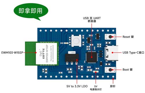 EWT103-W15SP雙模WiFi模組開發(fā)板測試報(bào)告及使用指南