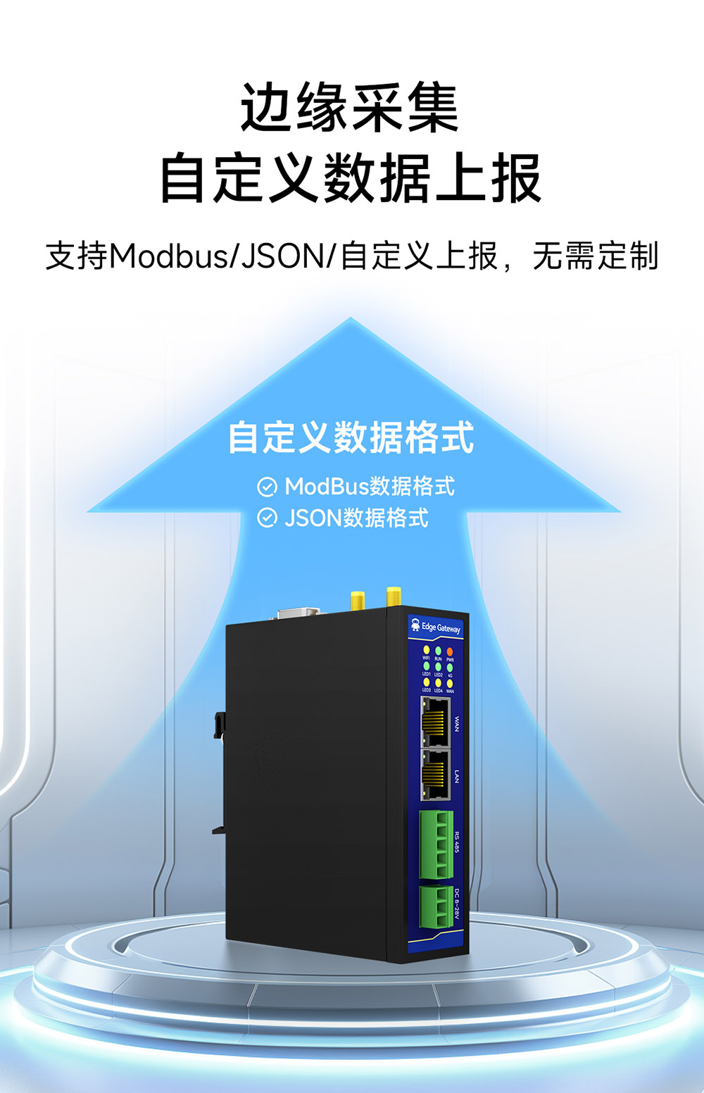 E870-EG01 邊緣計算網(wǎng)關(guān) (4)