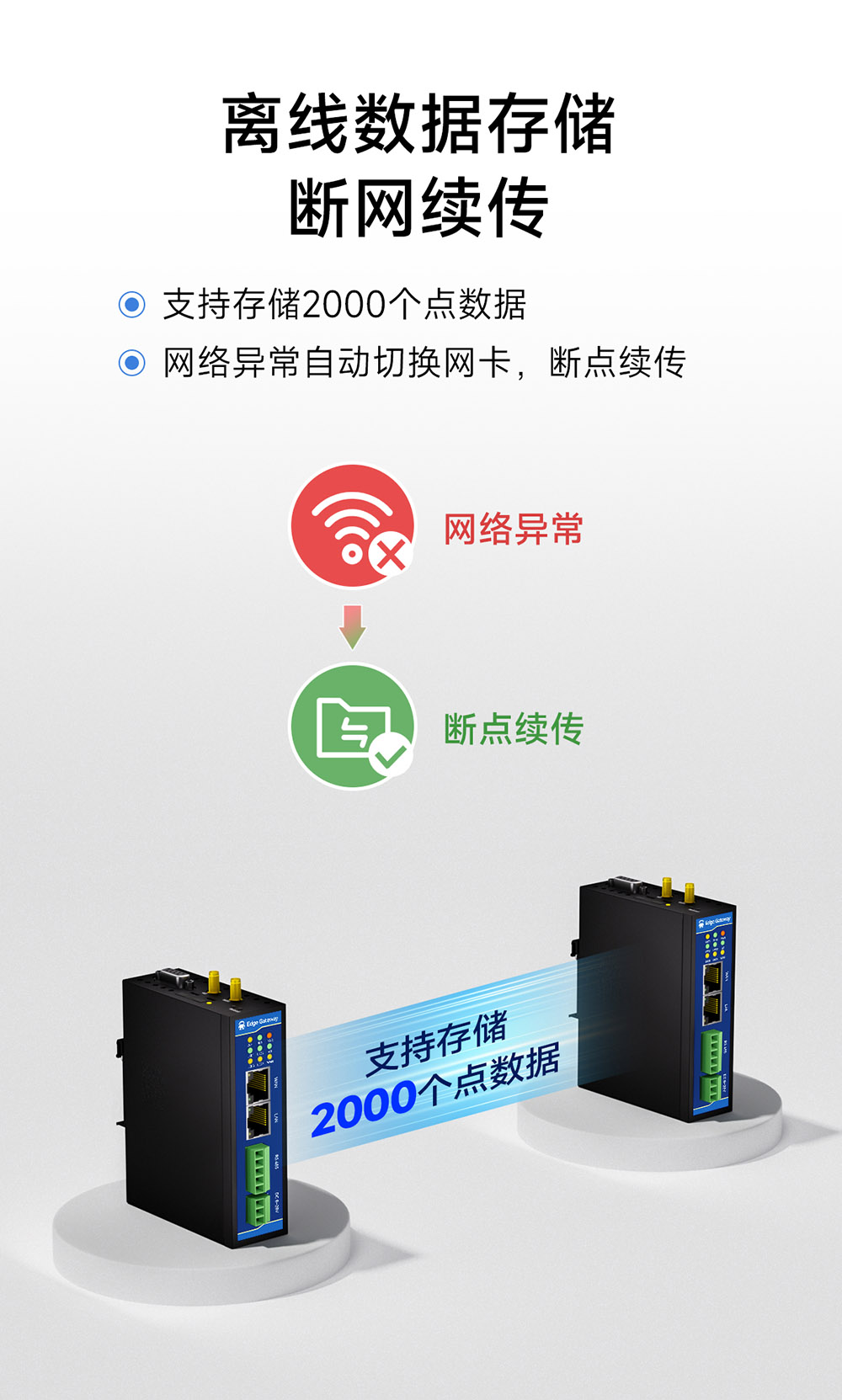 E870-EG01 邊緣計算網(wǎng)關(guān) (6)