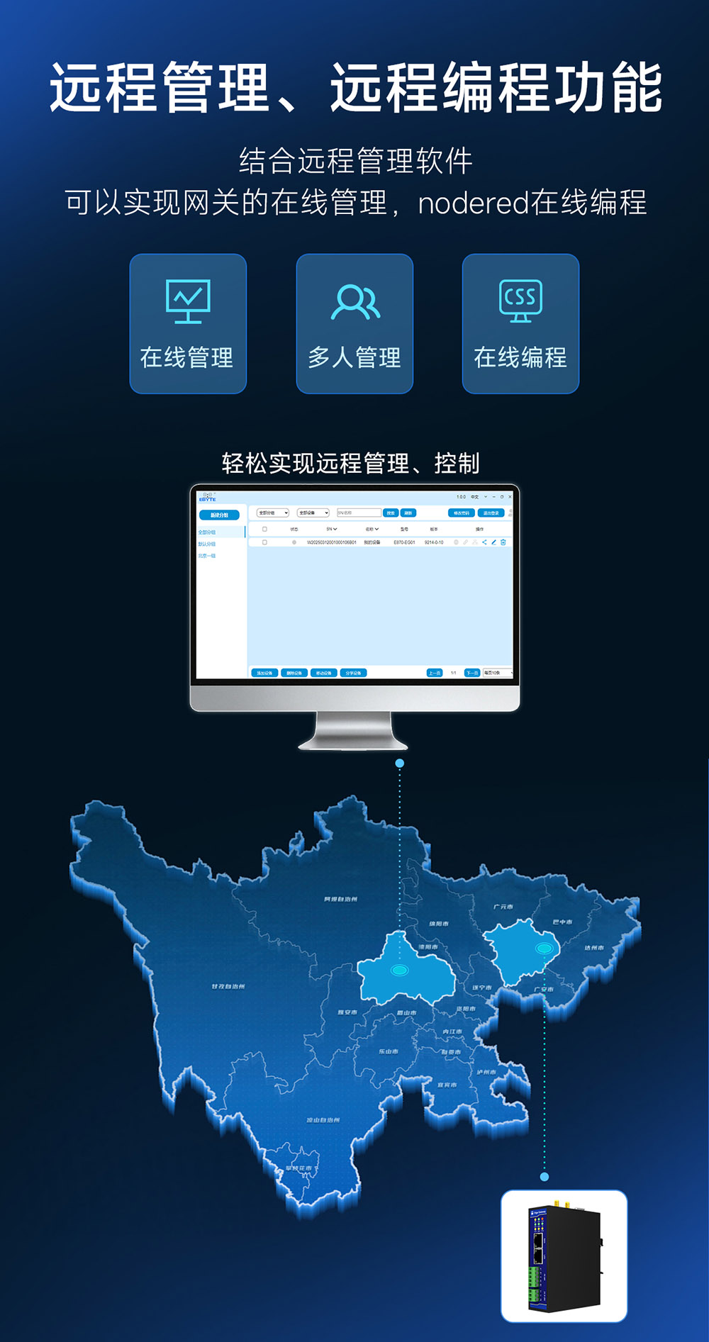 E870-EG01 邊緣計算網(wǎng)關(guān) (7)