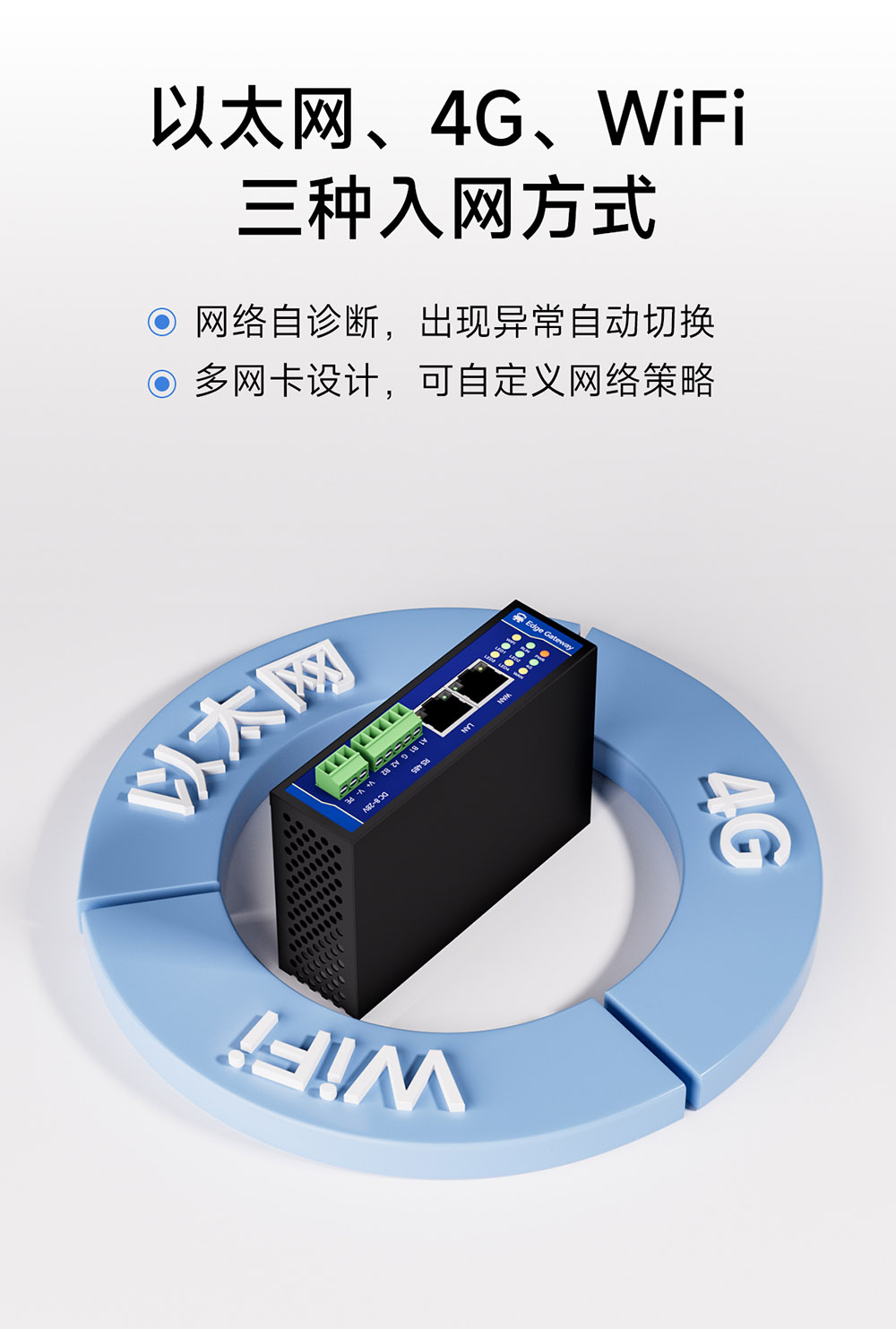 E870-EG01 邊緣計算網(wǎng)關(guān) (10)