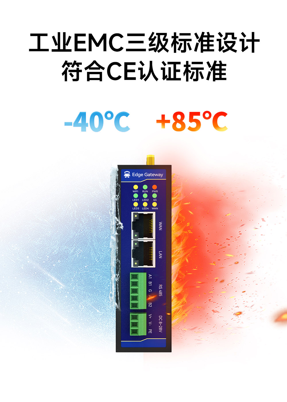 E870-EG01 邊緣計算網(wǎng)關(guān) (13)