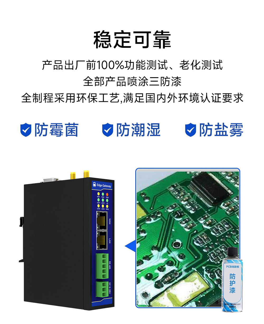E870-EG01 邊緣計算網(wǎng)關(guān) (15)