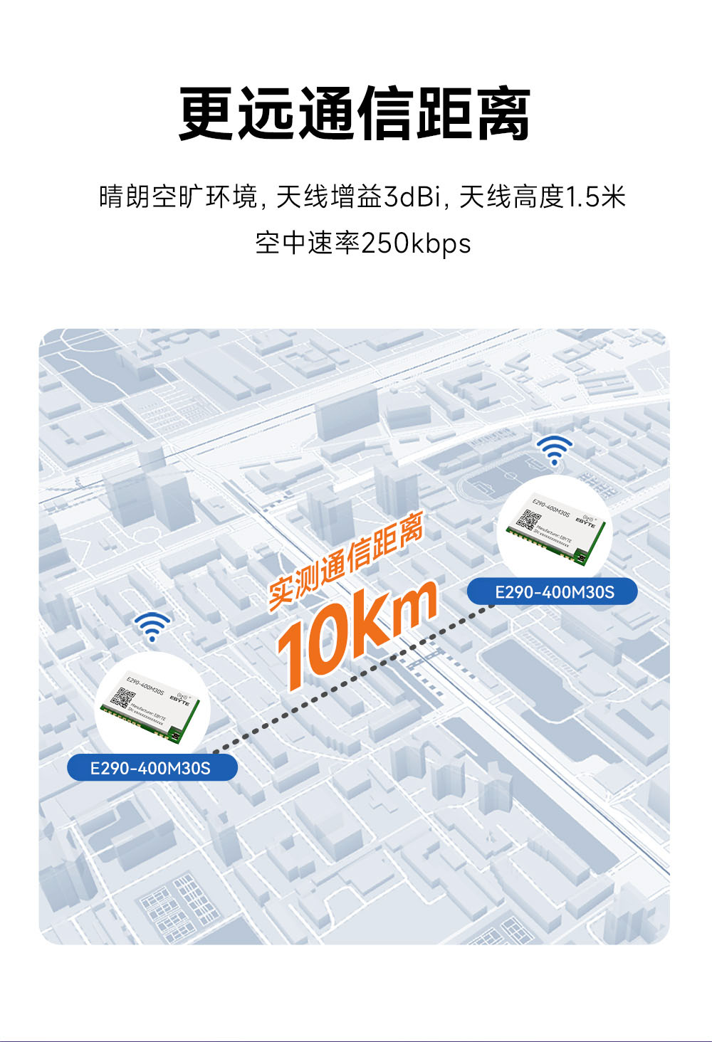 E290-400M30S 國產ChirpIoT?技術LoRa模塊詳情簡介 (13)