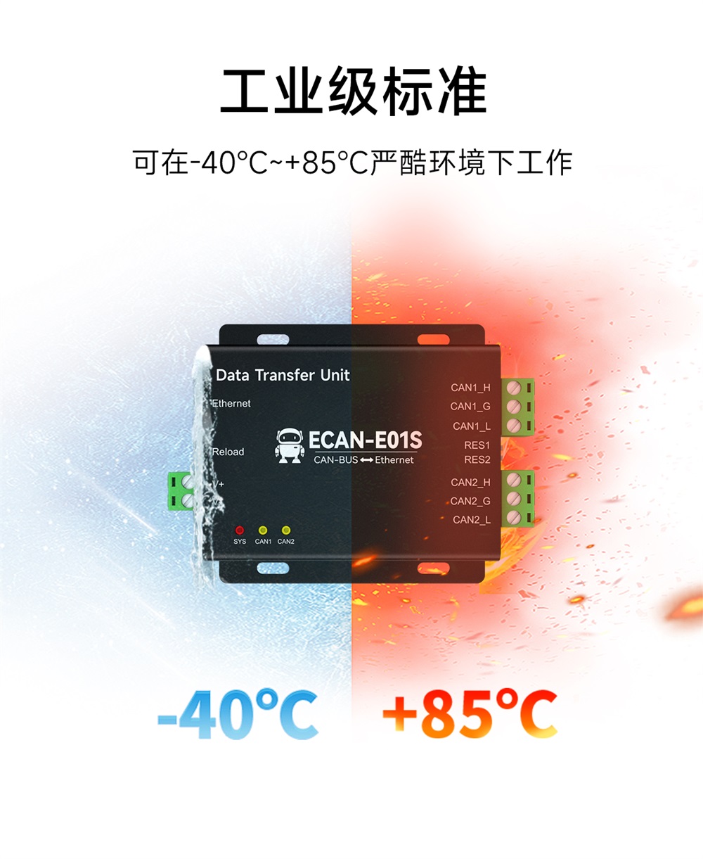 ECAN-E01S-V2 CAN轉(zhuǎn)以太網(wǎng)智能協(xié)議轉(zhuǎn)換器 (9)