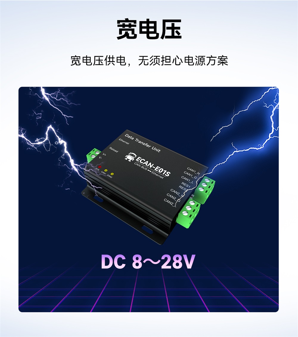 ECAN-E01S-V2 CAN轉(zhuǎn)以太網(wǎng)智能協(xié)議轉(zhuǎn)換器 (10)