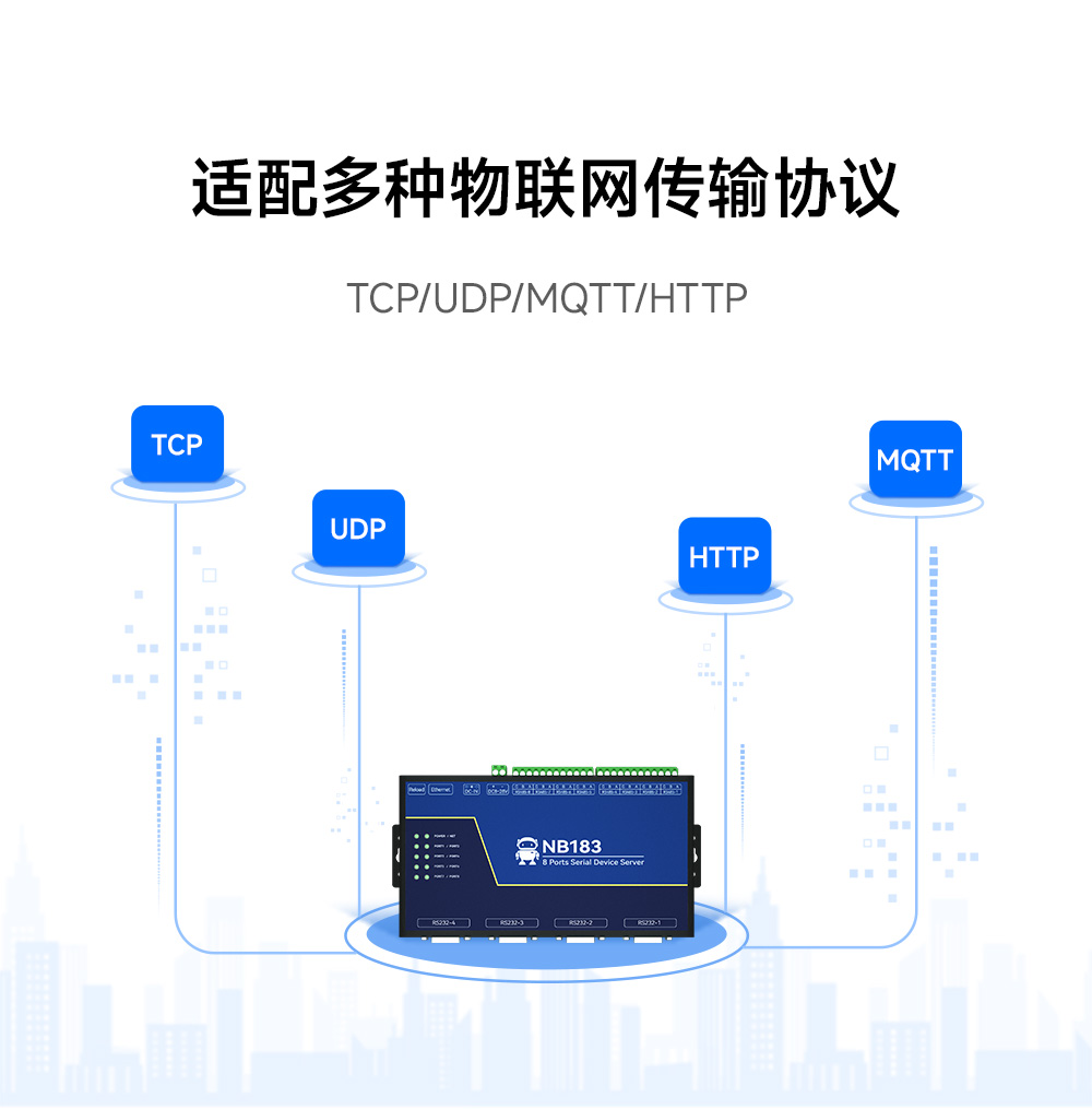 NB183E-V2 POE受電隔離型8串口服務(wù)器 (9)