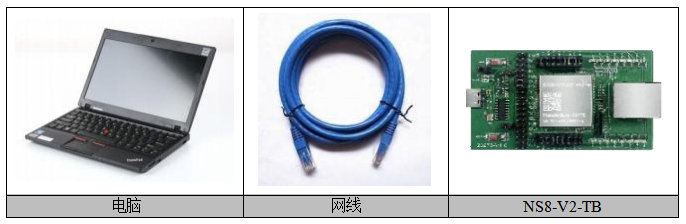 8串口轉以太網(wǎng)模塊開發(fā)板配置 1