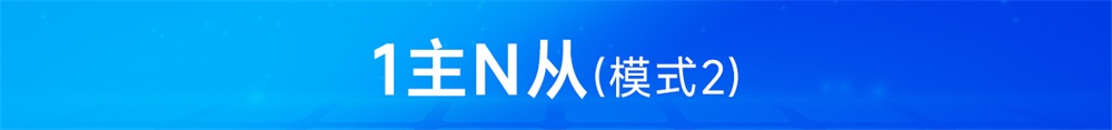 一主N從4