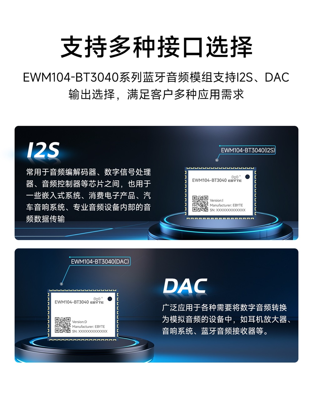 EWM104-BT3040(I2S) 藍(lán)牙音頻傳輸模塊 (6)