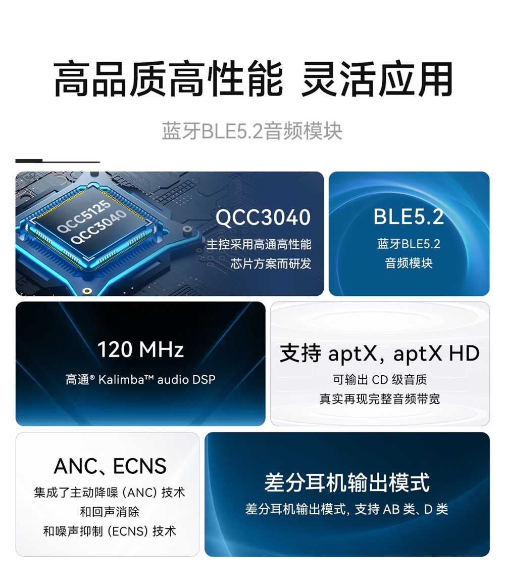 EWM104-BT3040(DAC) 藍牙音頻傳輸模塊 (2)
