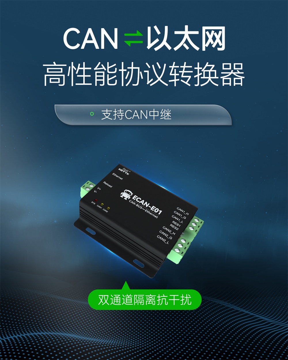 ECAN-E01-V2 CAN轉(zhuǎn)以太網(wǎng)協(xié)議轉(zhuǎn)換器 (1)