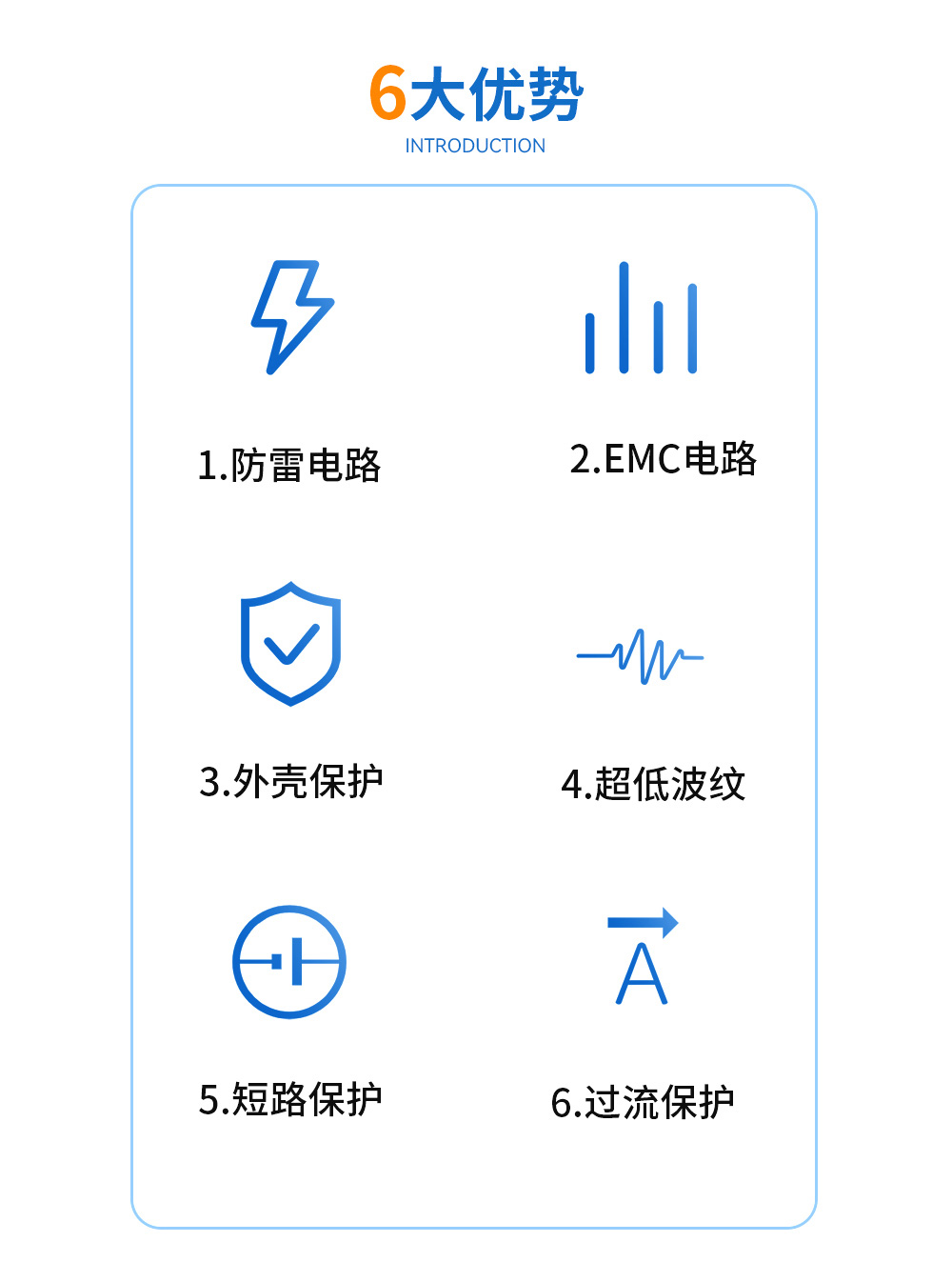 AM11-24W12V AC-DC雙路降壓電源模塊 (2)