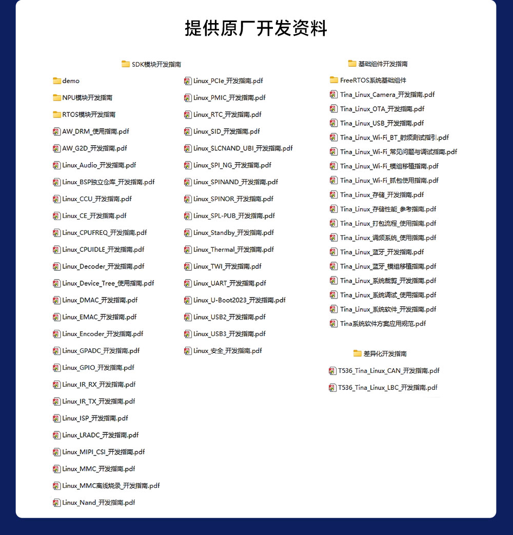ECB33-PGB2N4E32-I 全志T536單板機(jī) (7)